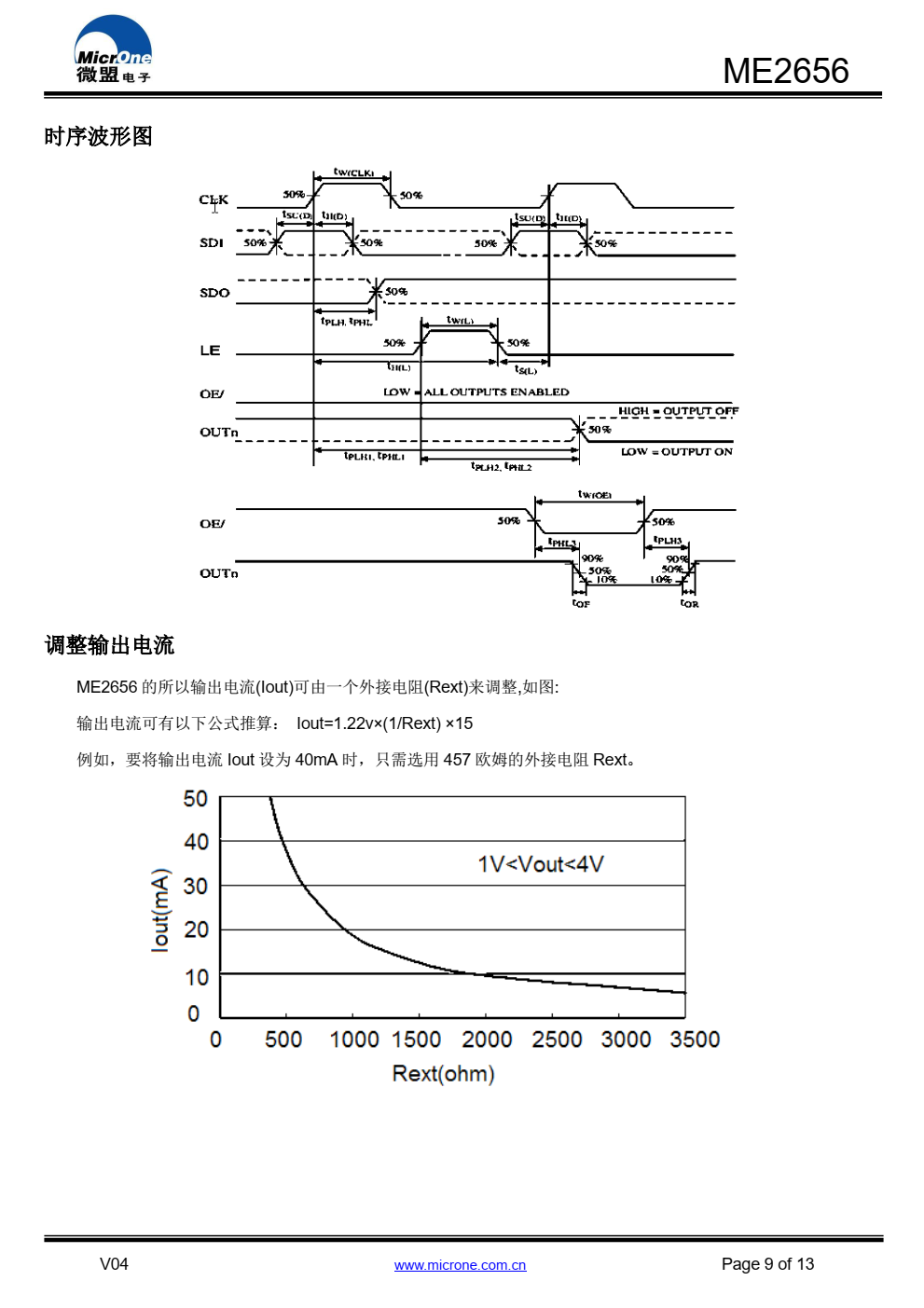 ME2656是一款专用于LED显示屏的低压差、高精度 16位恒流驱动芯片