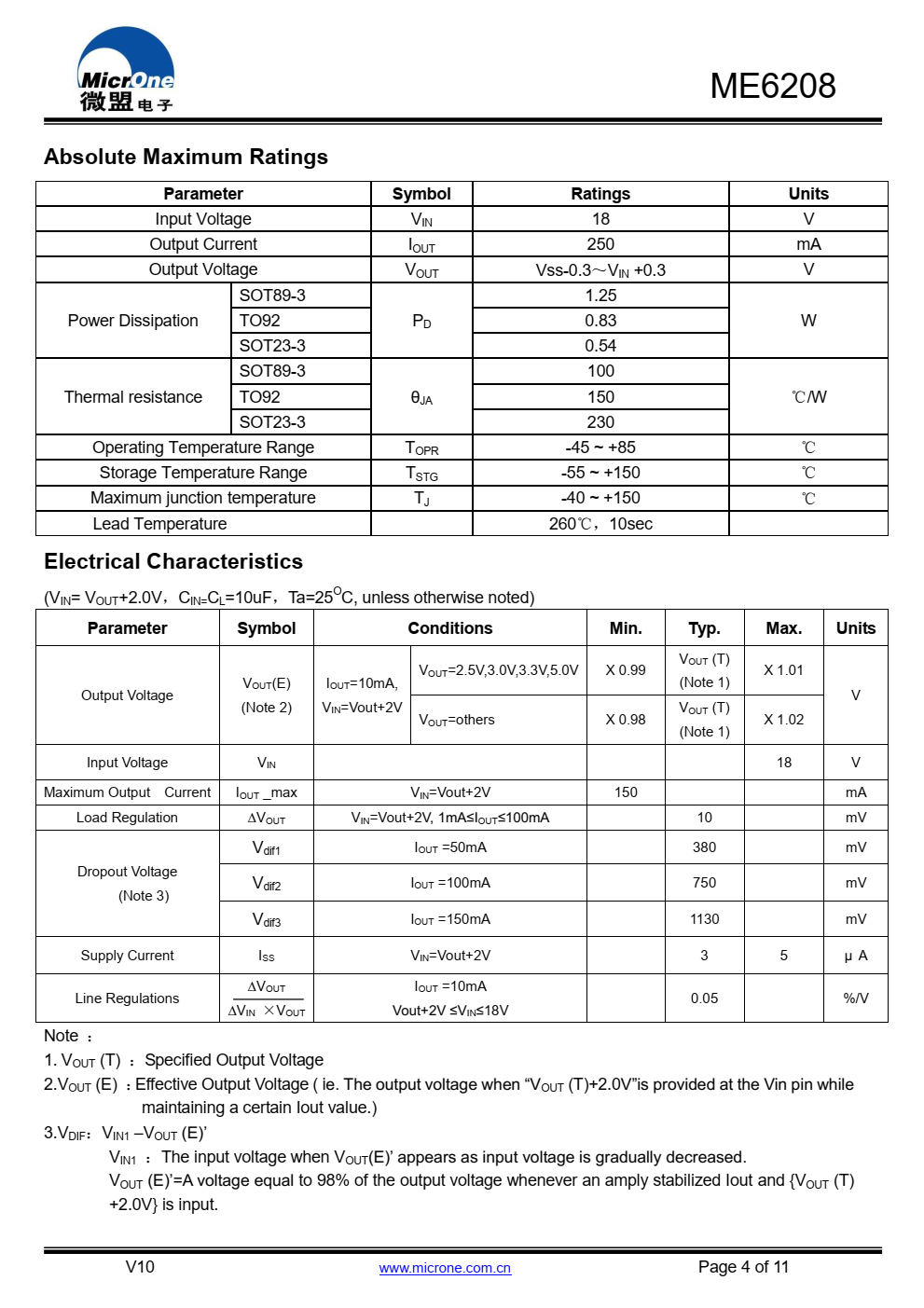 ME6208系列为低压差线性电压  带内置参考电压模块的调节器，错误  校正模块和相位补偿模块