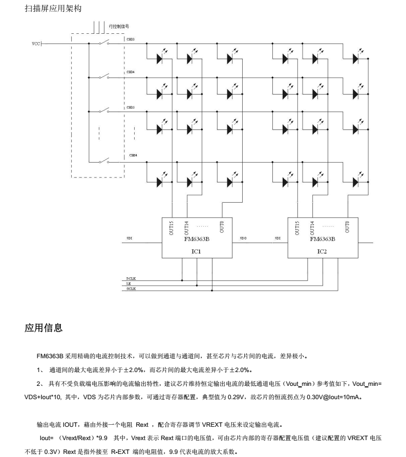 FM6363B分类13