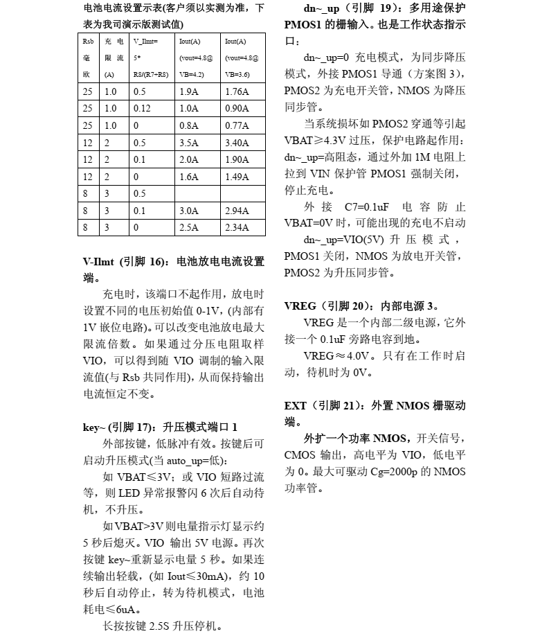 TP5602、 TP5602B 移动电源专用 4 合 1 单片系统