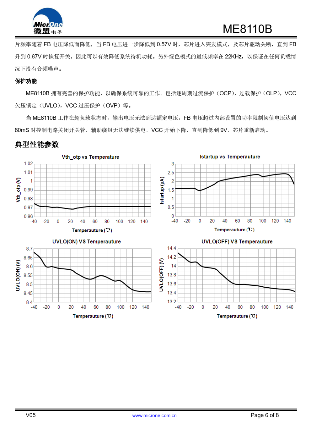 ME8110B 是一个高性能电流模式 PWM 控制器，内 置 650V/2A 功率 MOSFET
