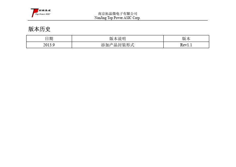 高精度恒压/恒流控制器—TP1550