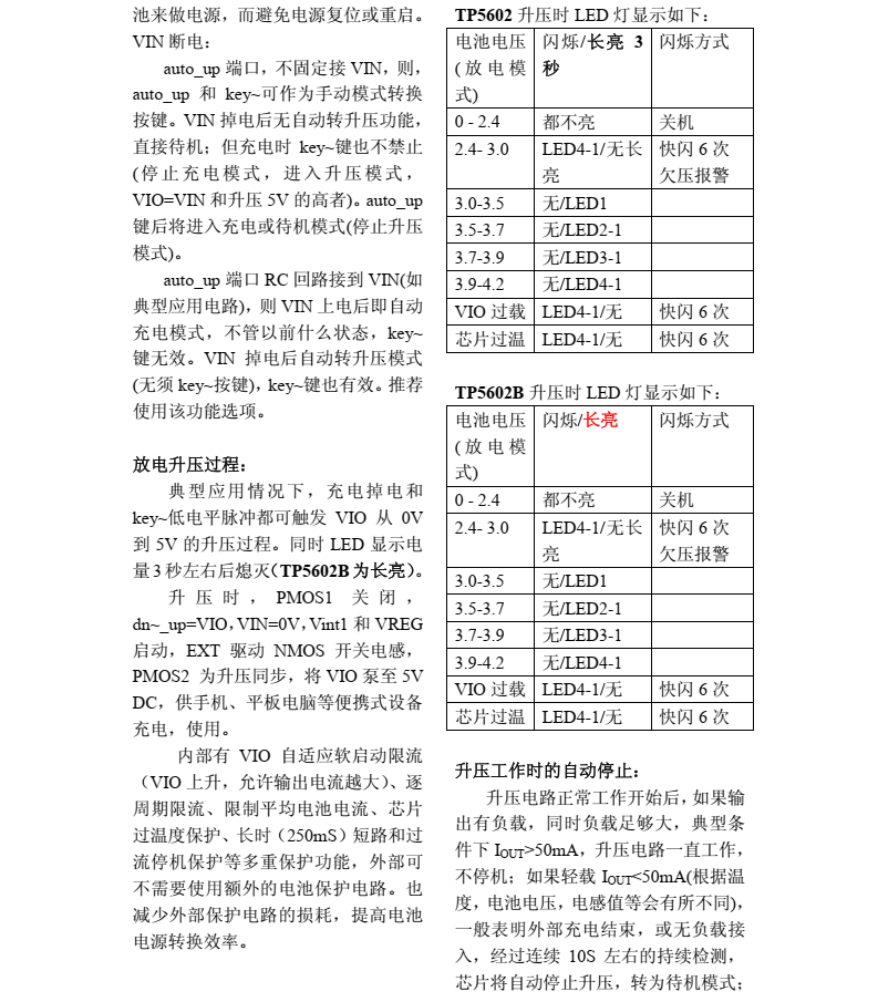 TP5602、 TP5602B 移动电源专用 4 合 1 单片系统