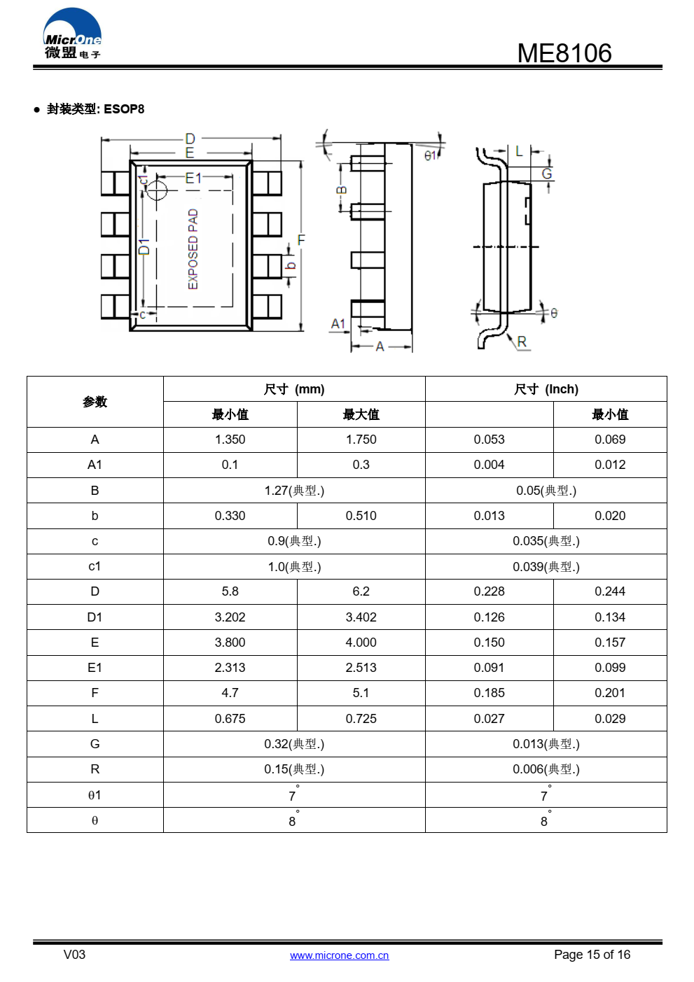 ME8106高性能电流模式PWM控制器，专为高性价比DC/DC 转换器设计