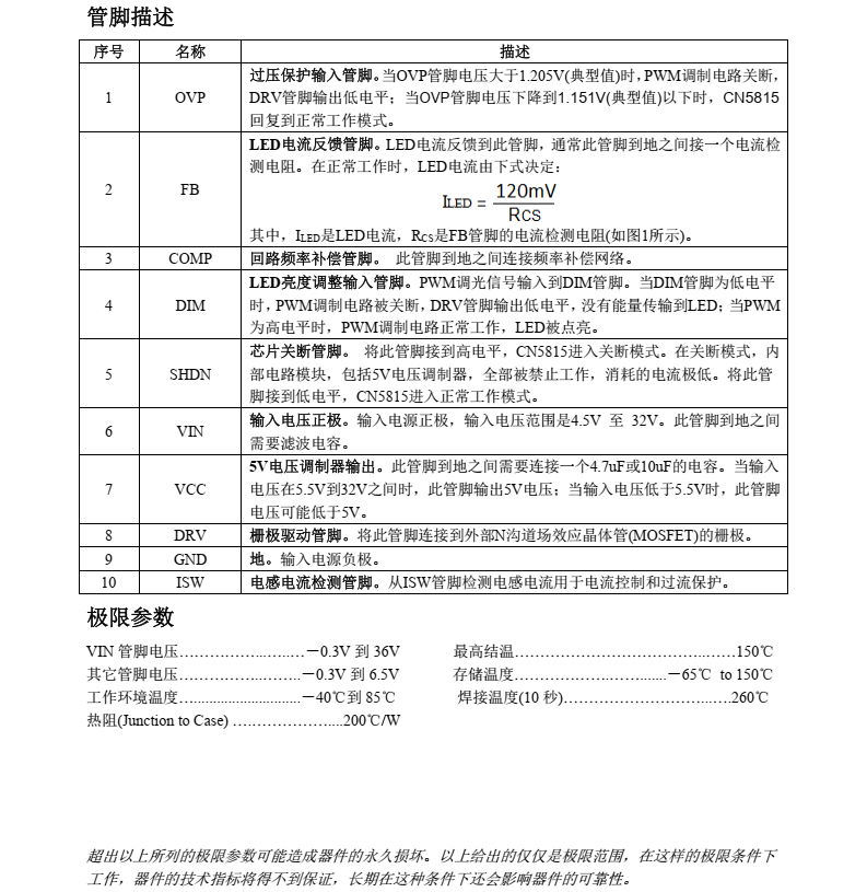 LED驱动芯片CN5815