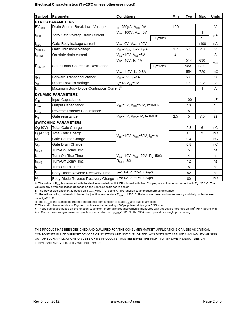 AO3442结合了先进的沟槽MOSFET技术和低电阻封装，提供极低的RDS（ON）
