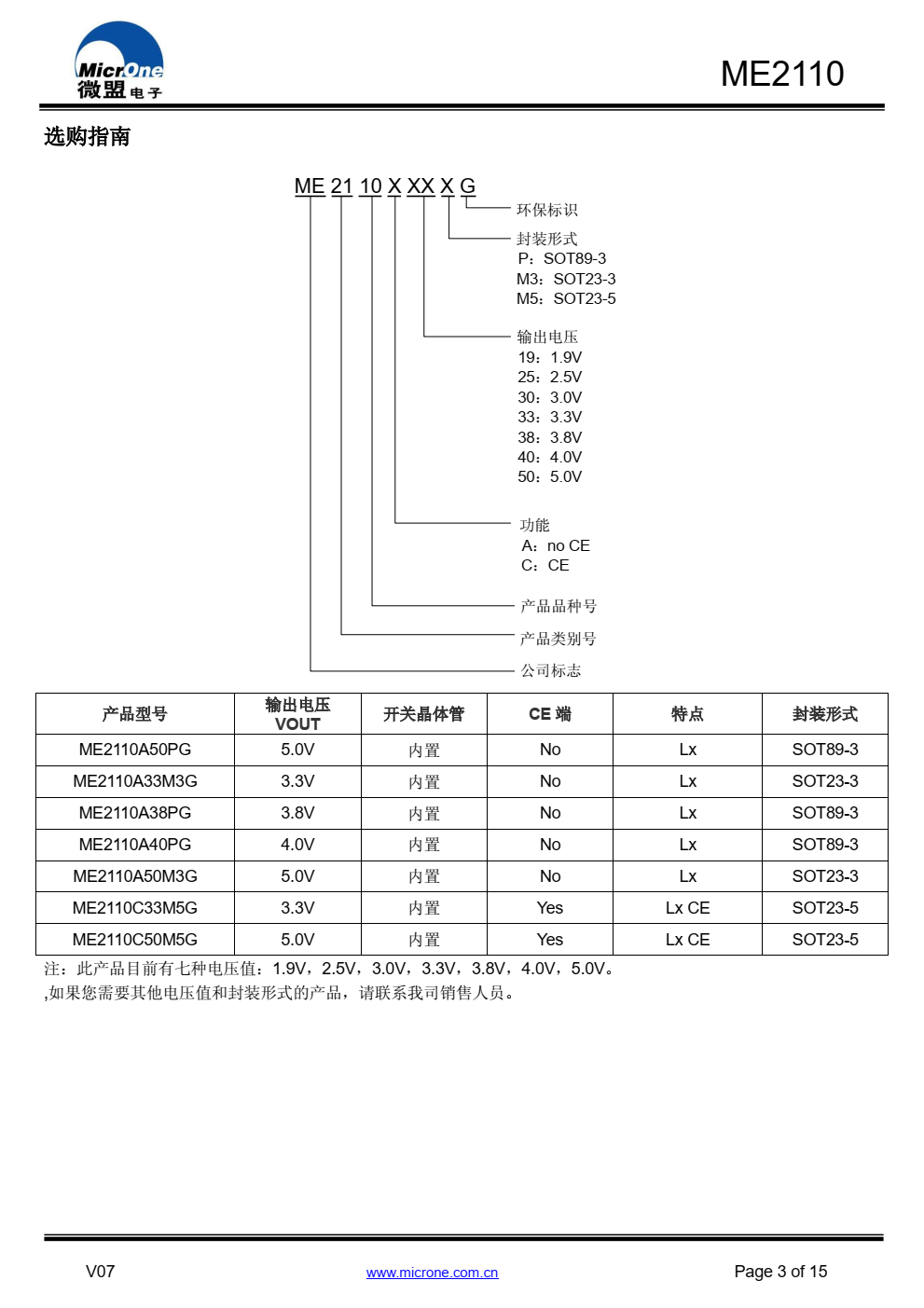 ME2110 系列 DC/DC 芯片是采用 CMOS 工艺制造 的低静态电流的 PFM 开关型 DC/DC 升压转换器