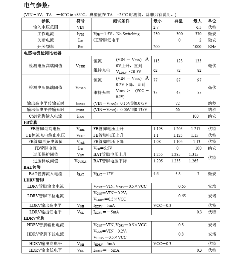 镍锌电池充电管理芯片CN3387