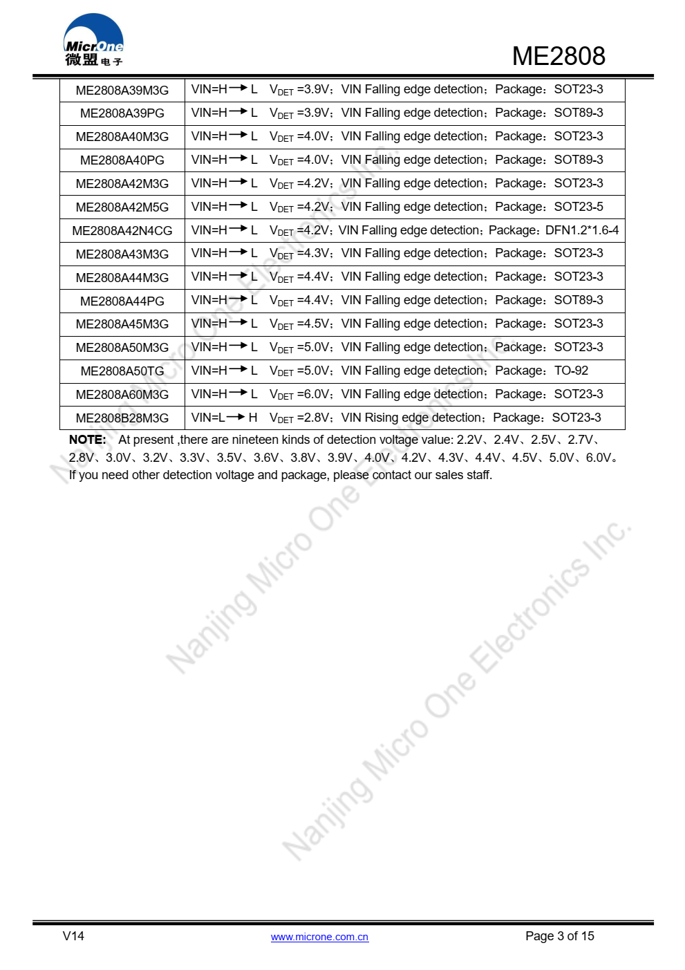 ME2808系列是一套三端低压开关  NMOS中实现的电源电压检测器  技术系列中的每个电压检测器