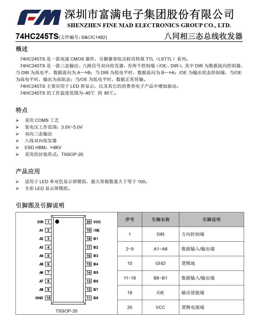 74HC245TS分类20