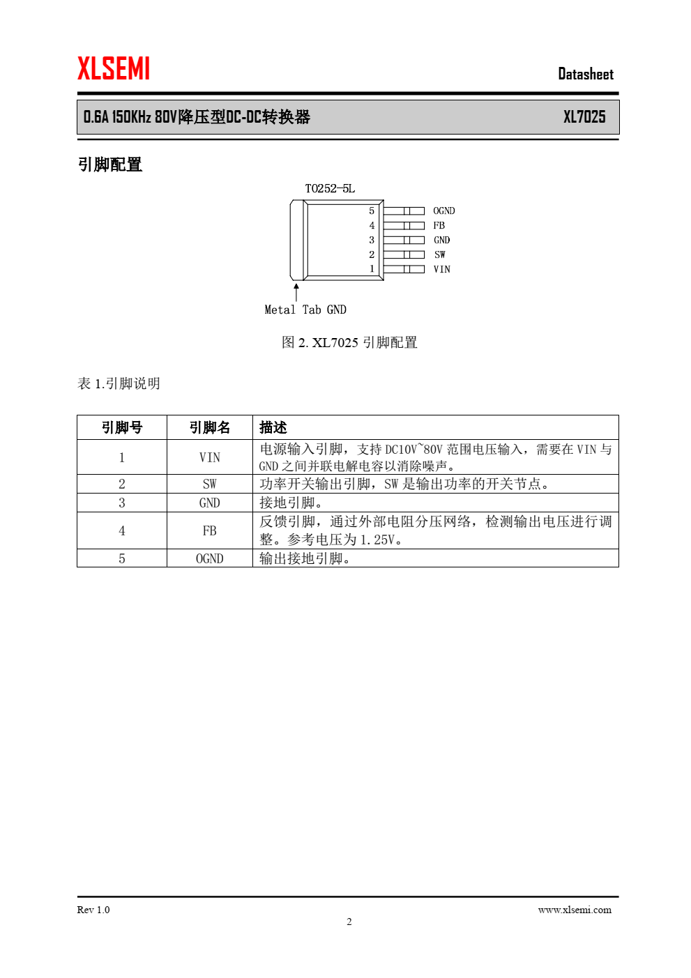 XL7025是一款高效、高压 降压型DC-DC转换器，固定150KHz开关频率