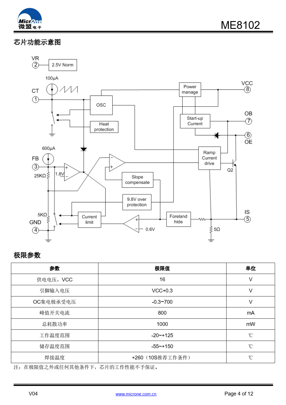 ME8102高性能电流模式PWM控制器，专为高性价比AC/DC转 换器设计，在85-265V的宽电压范围内提 供高达12W的 连续输出功率