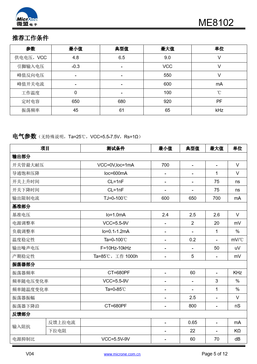 ME8102高性能电流模式PWM控制器，专为高性价比AC/DC转 换器设计，在85-265V的宽电压范围内提 供高达12W的 连续输出功率