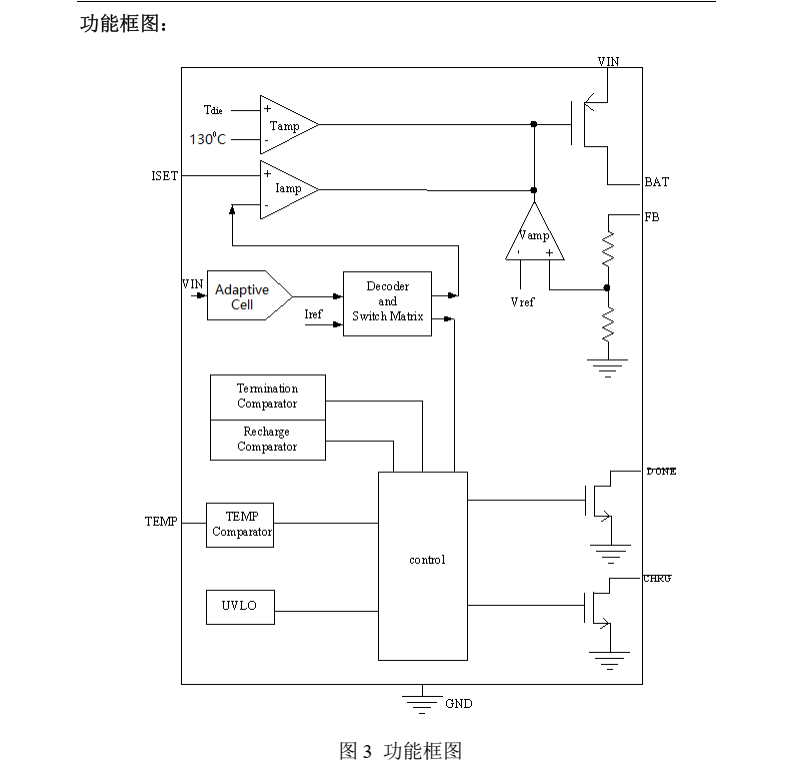 磷酸铁锂电池充电芯片CN3158