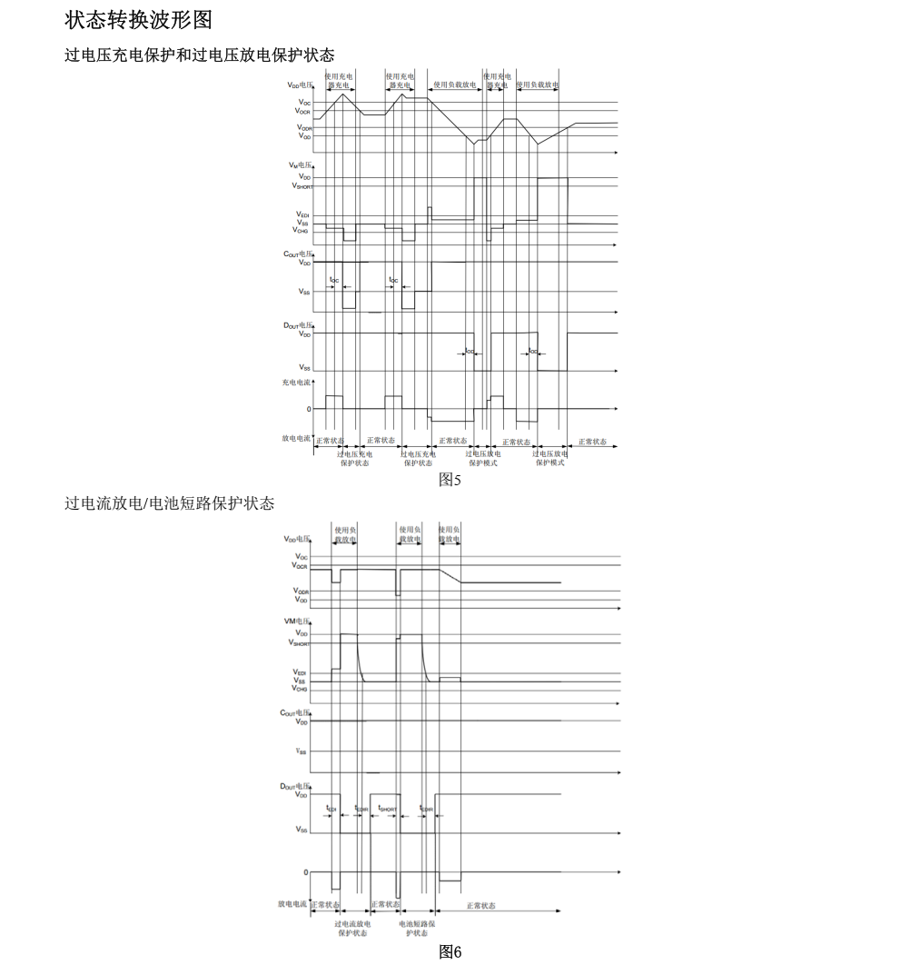 2117，分类8