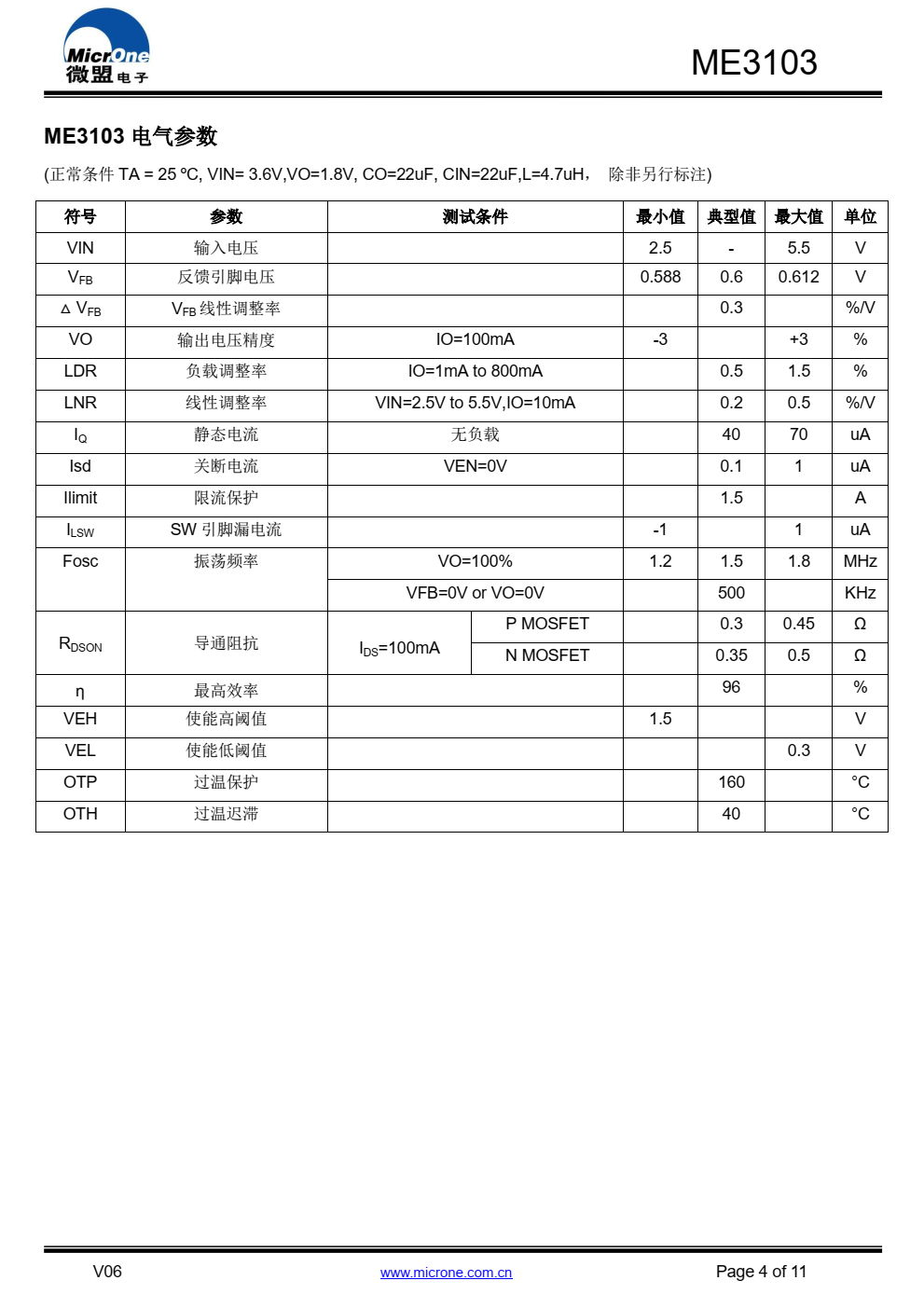 ME3103 是一款同步电流模降压 DC-DC 转换器