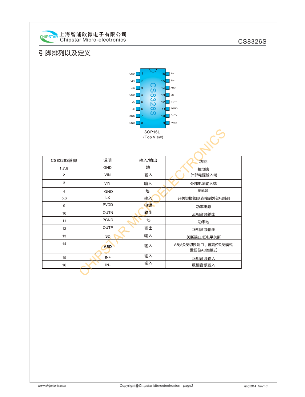 CS8326S是一款内置 BOOST升压模块R类音频功率放大器