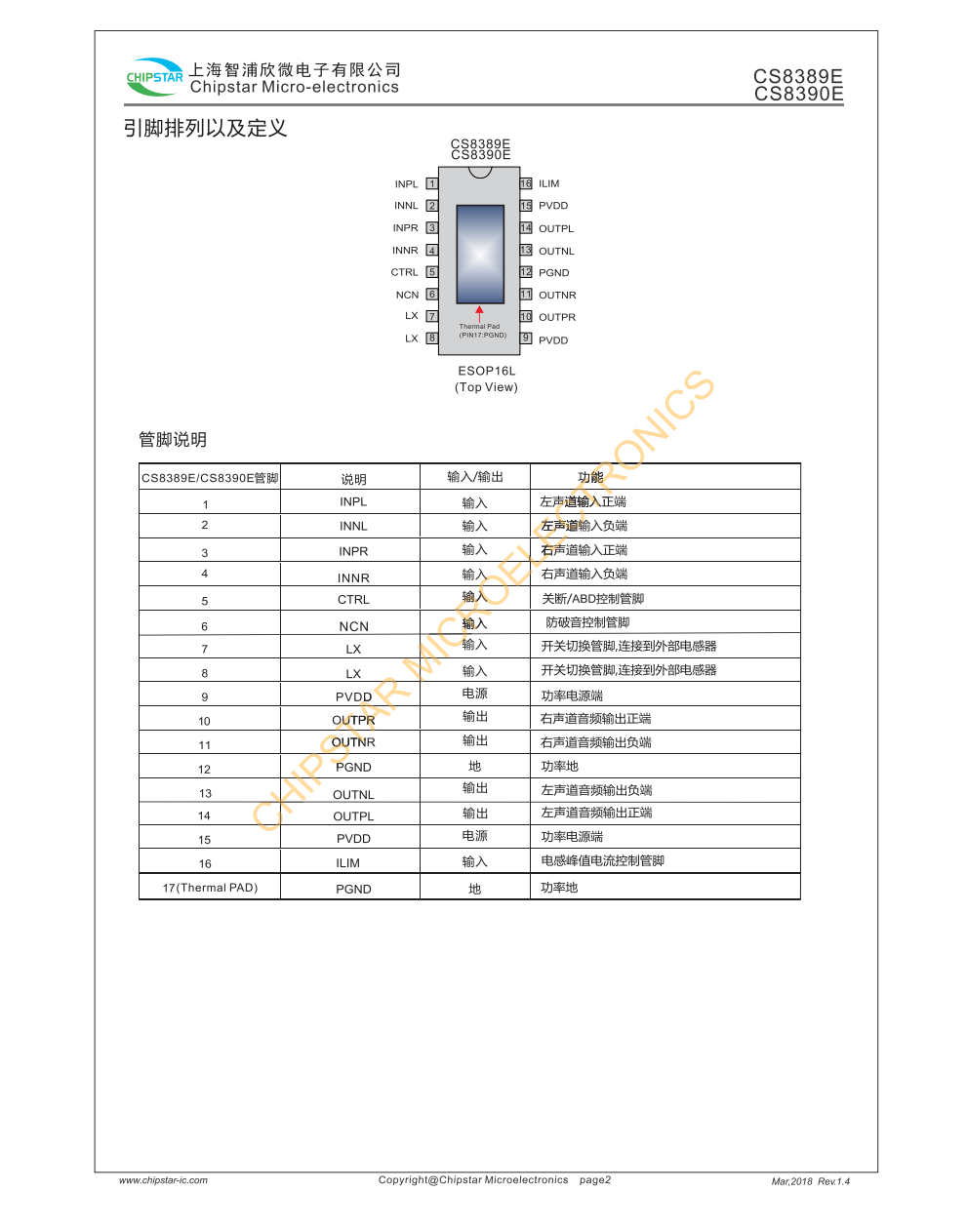 CS8389E/CS8390E是一款内置 BOOST升压模块带防破音功能R类音频功率放大器