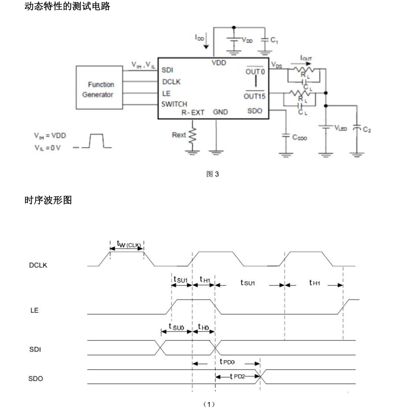 FM6569Q分类13