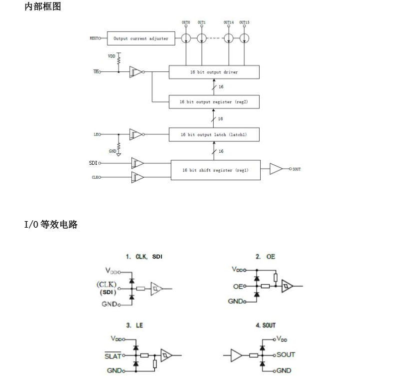 FM6126QC分类13