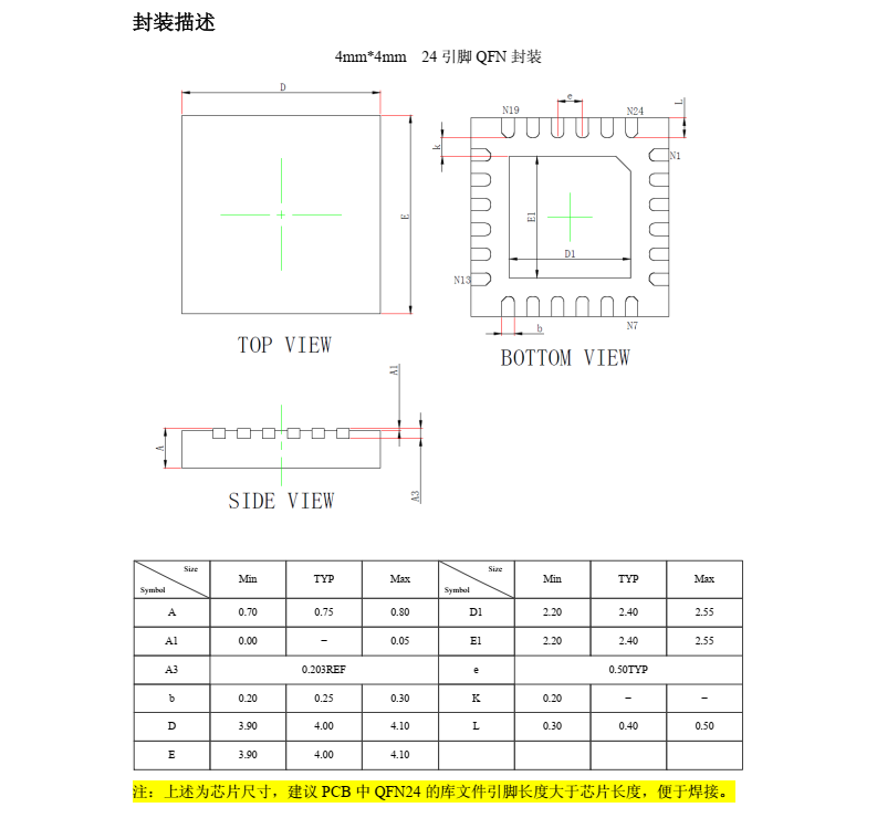 TP5602、 TP5602B 移动电源专用 4 合 1 单片系统