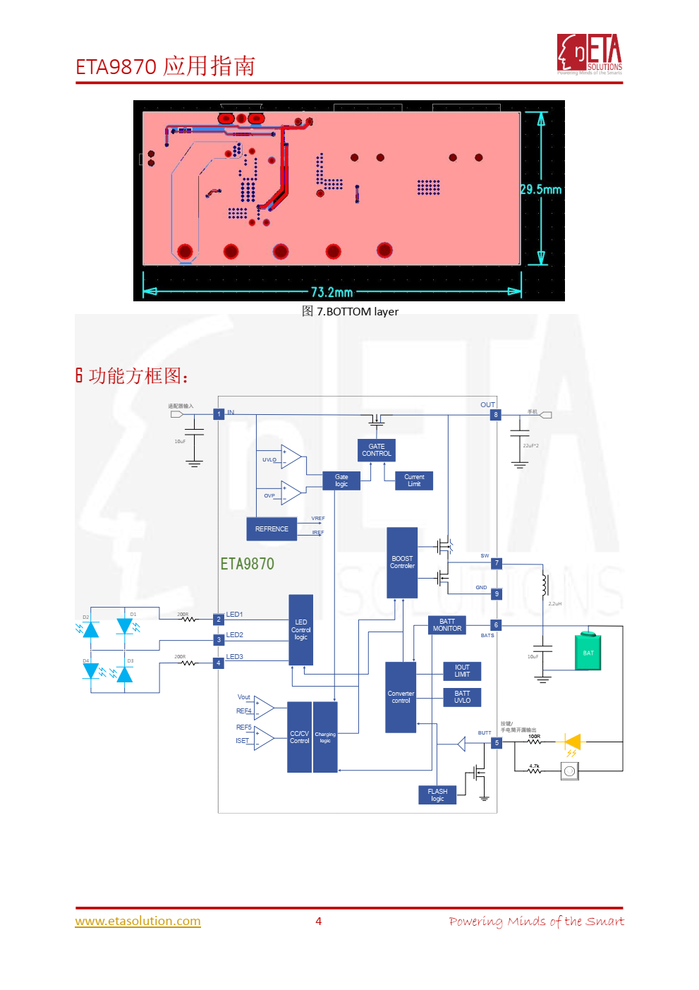 ETA9870 是一个开关锂电池充电管理芯片， 支持 2.4A 充电、反向 5V/2.4A 升压输出。