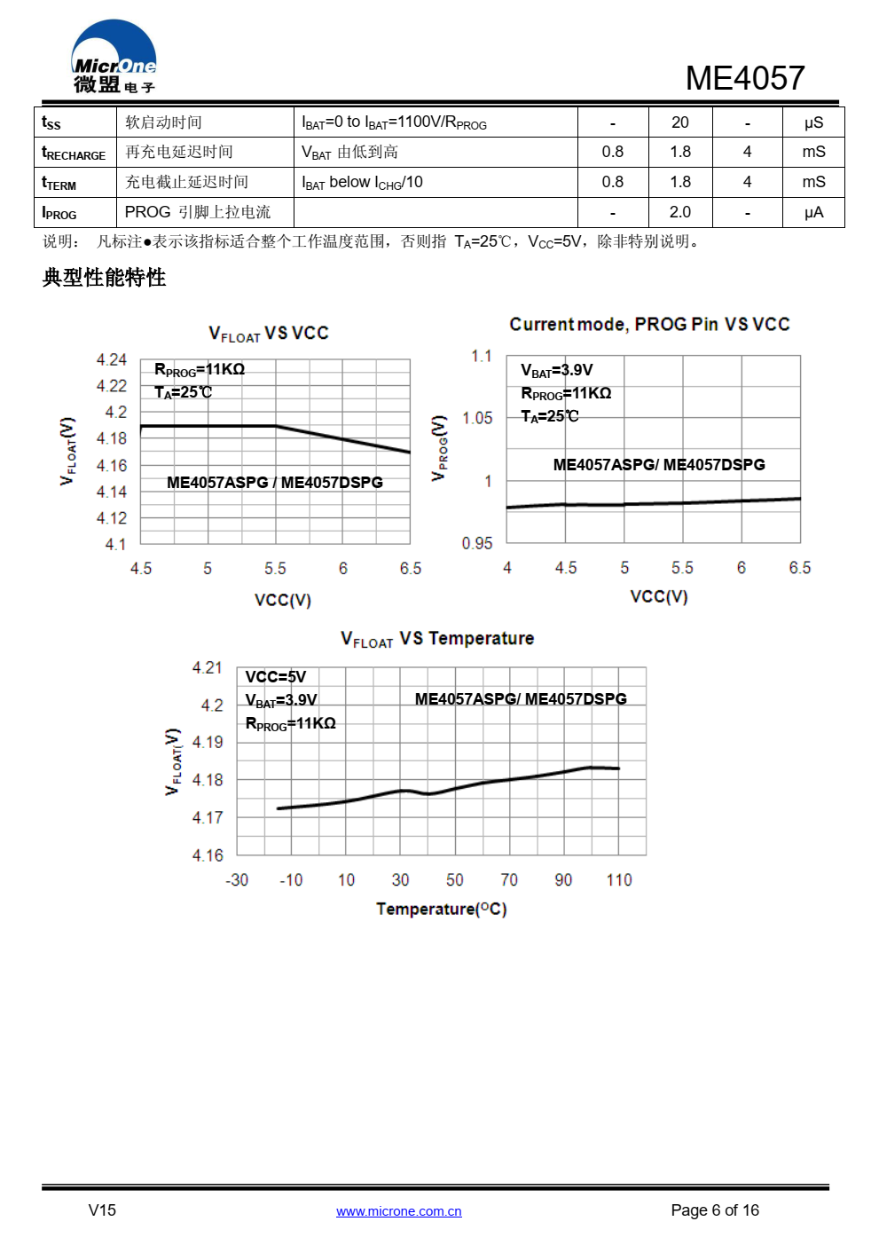 ME4057 是一款完整的单节锂离子电池恒压恒流 充电管理芯片