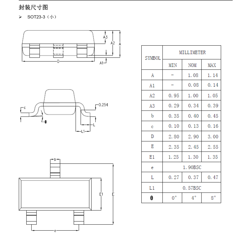 FMRX3MS分类20