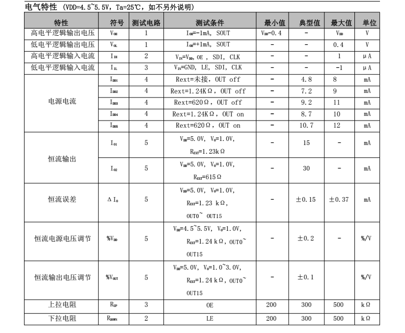 FM6126QC分类13