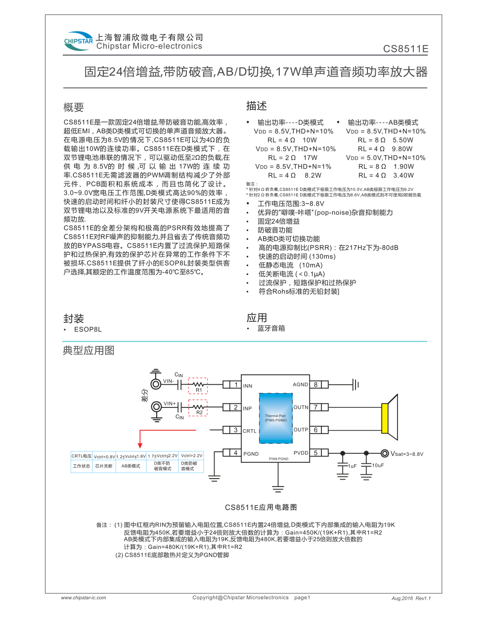 CS8511E是一款固定24倍增益带防破音功能高效率超低EM,AB类D类模式可切换的单声道音频放大器