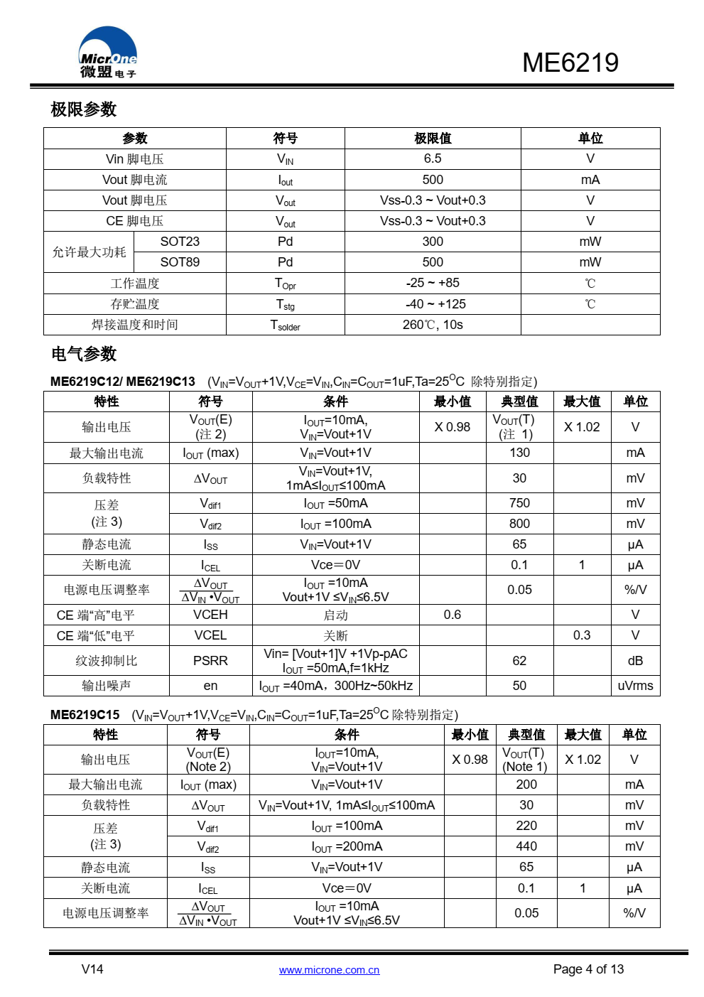 ME6219 系列是以 CMOS 工艺制造的高精度，低 噪音，超快响应低压差线性稳压器