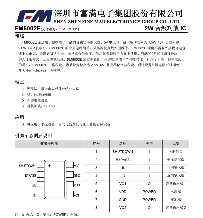 FM8002E分类17