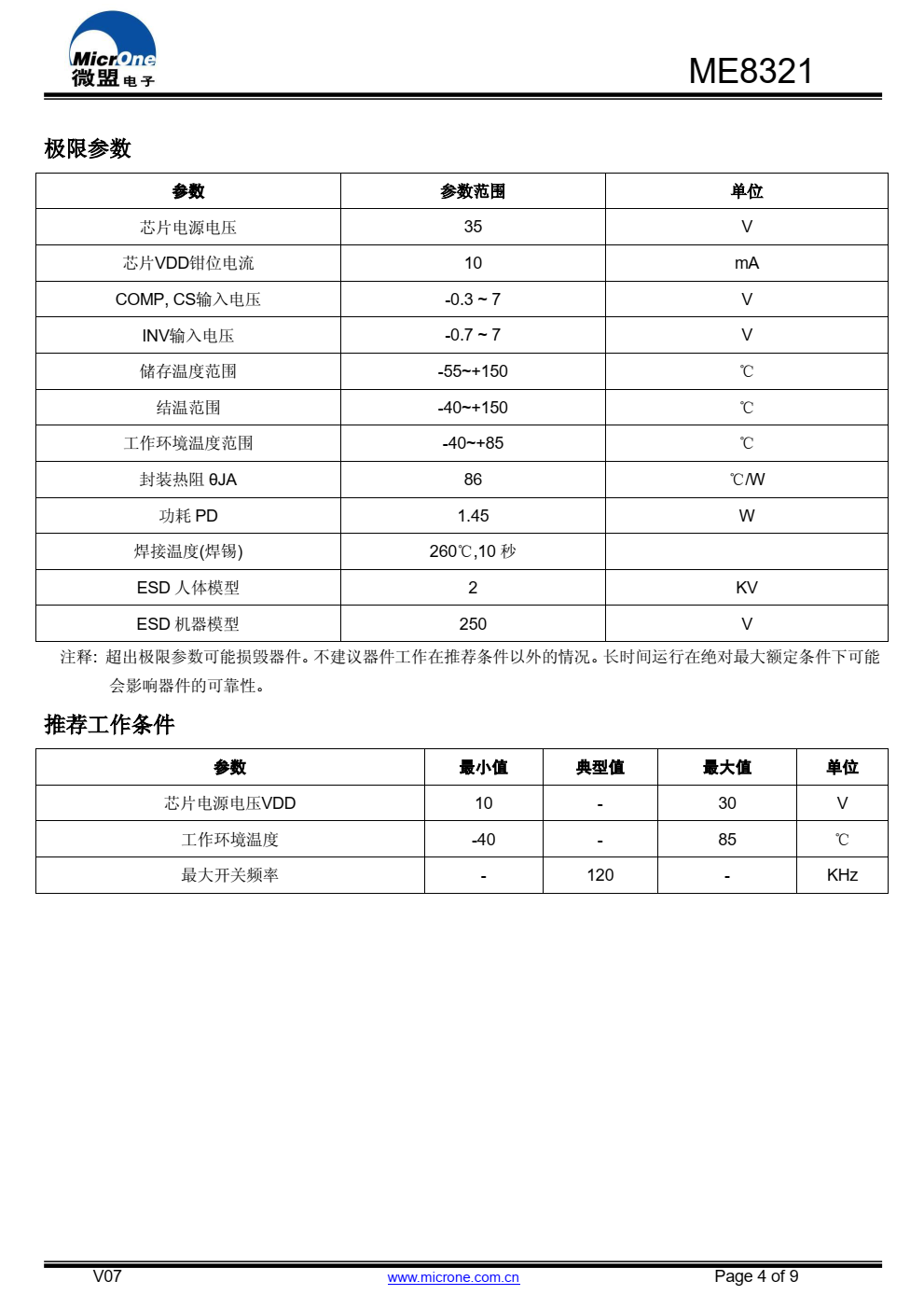 ME8321 是一款满足六级能效标准原边反馈准谐振 模式的小功率 AC/DC 电源控制芯片