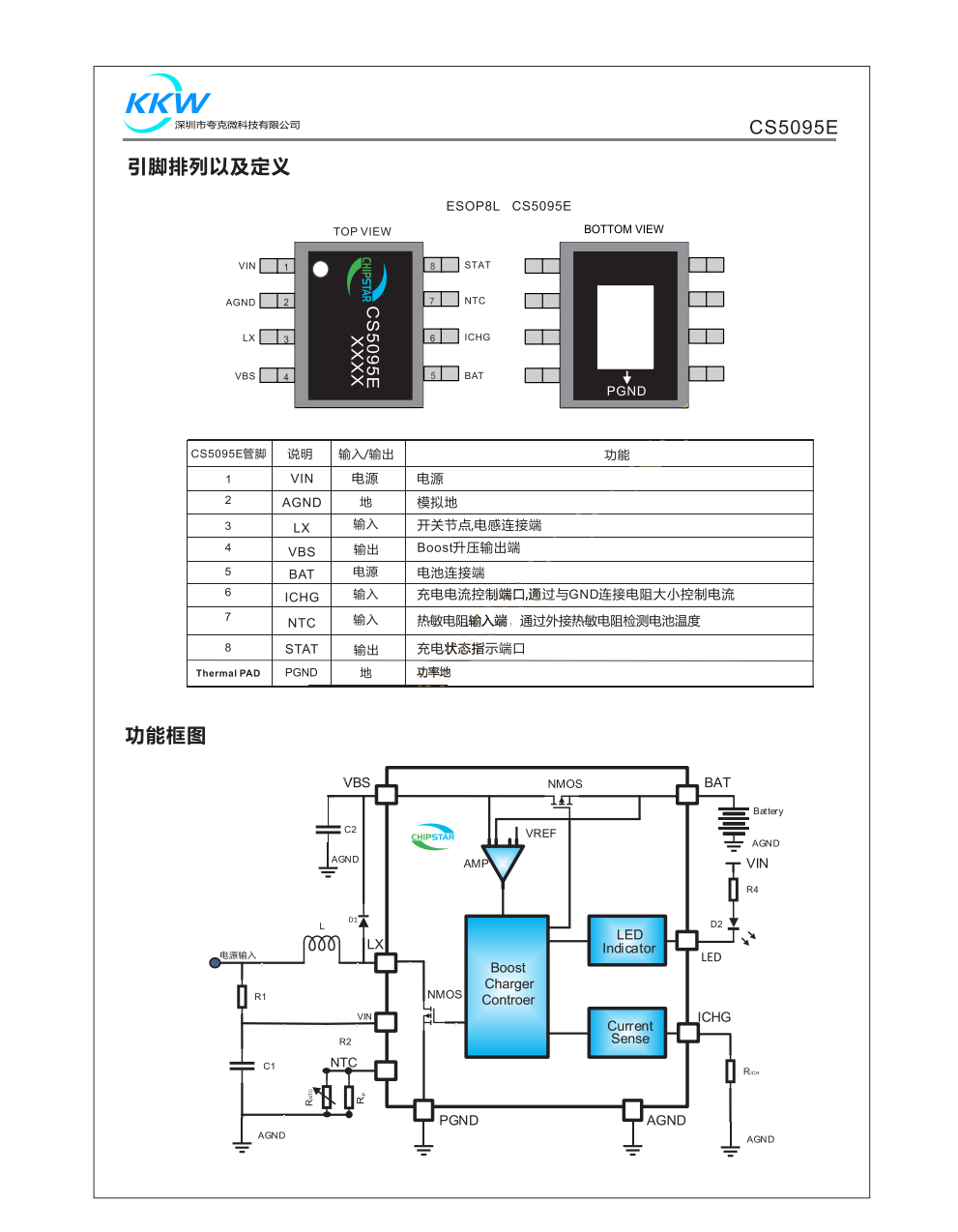 CS5095E是一款5V输入,最大1.2A充电电流,支持三节锂离子电池的升压充电管理IC