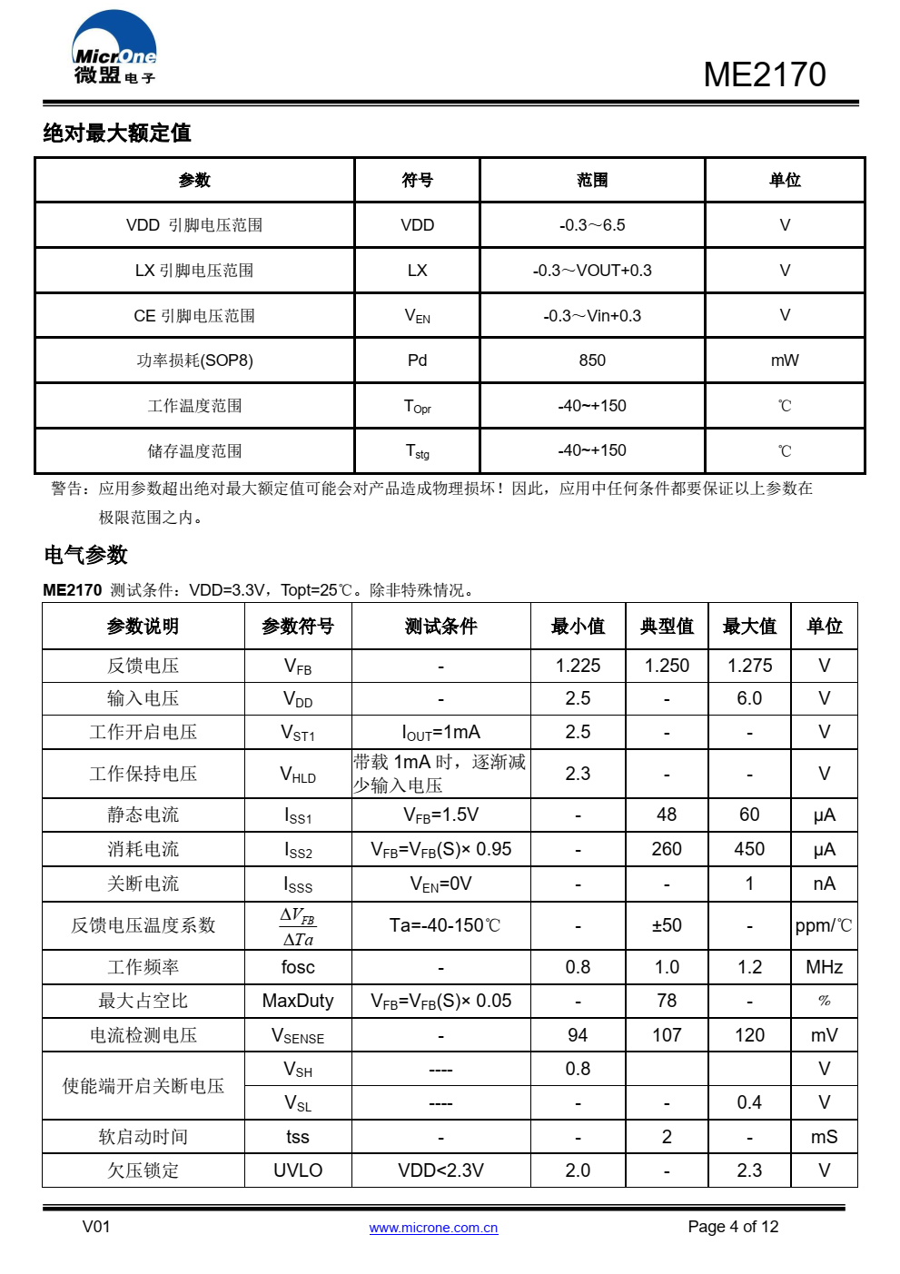 ME2170是一款由基准电压源、振荡电路、误 差放大电路、相位补偿电路、电流限制电路等构成 的CMOS升压型DC/DC LED驱动