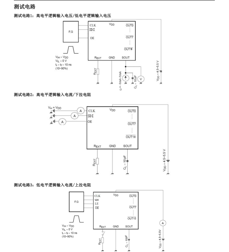 FM6129B分类13