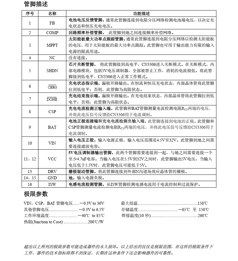 锂电池充电芯片CN3306