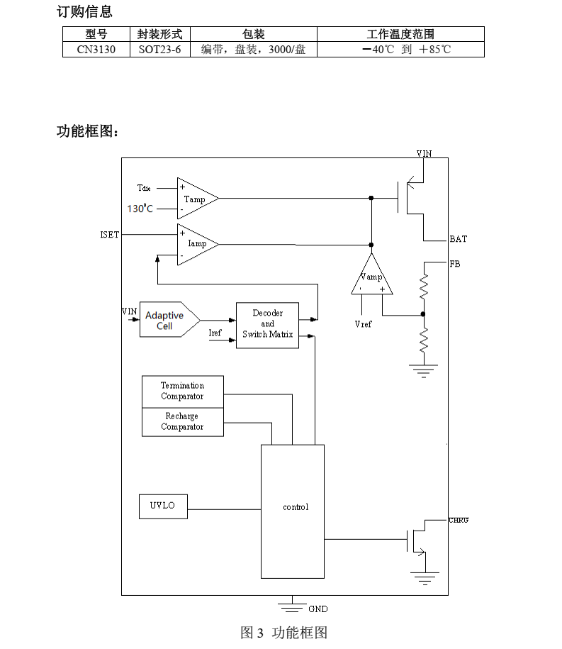 纽扣电池充电芯片CN3130