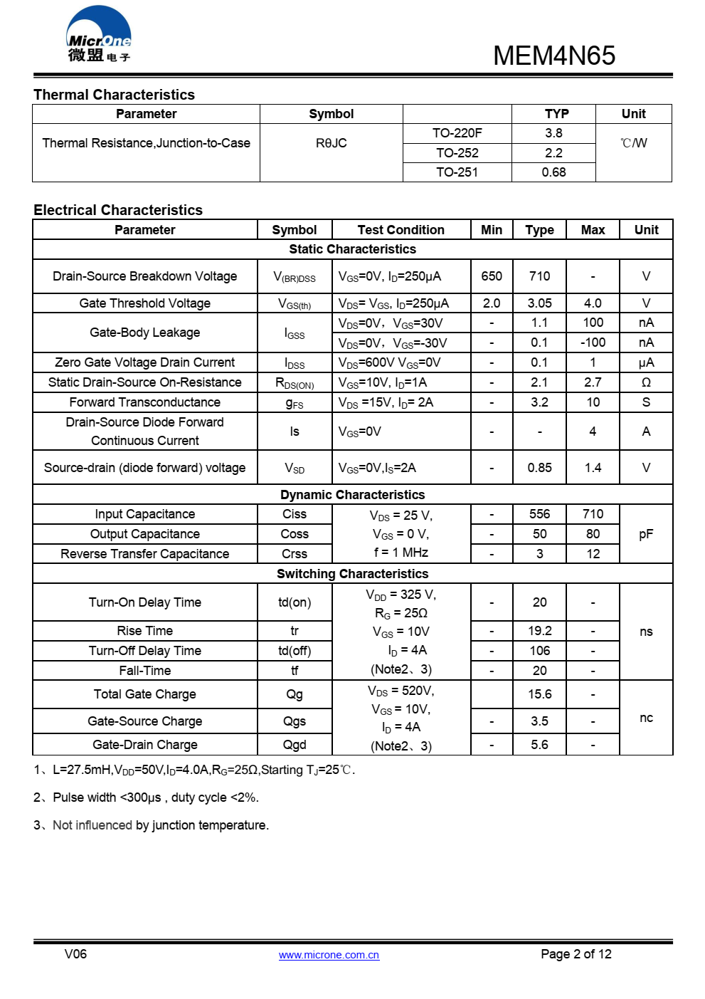 MEM4N65是一种高压功率MOSFET  设计为具有更好的特性