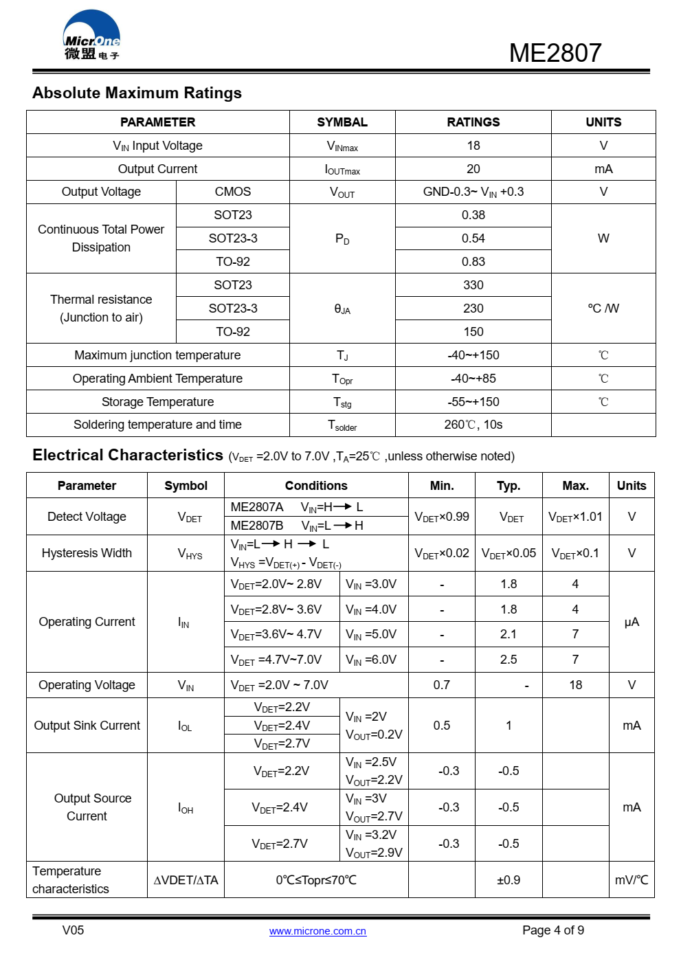 ME2807系列是一套三端低压开关  用CMOS实现的电源电压检测器  技术系列中的每个电压检测器