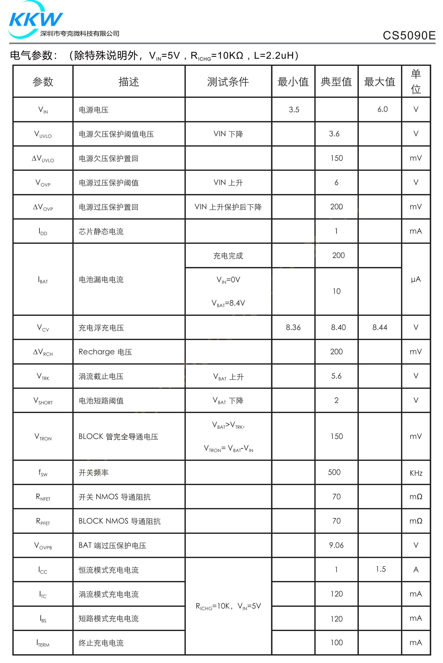 CS5090E是一款5V输入,最大1.5A充电电流,支持双节锂电池串联应用,锂离子电池的升压充电管理IC