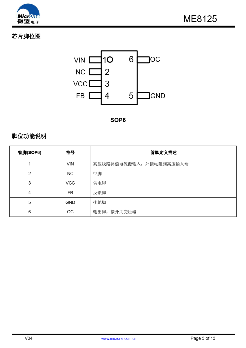 ME8125高性能电流模式PWM控制器，专为高性价比AC/DC 转换器设计