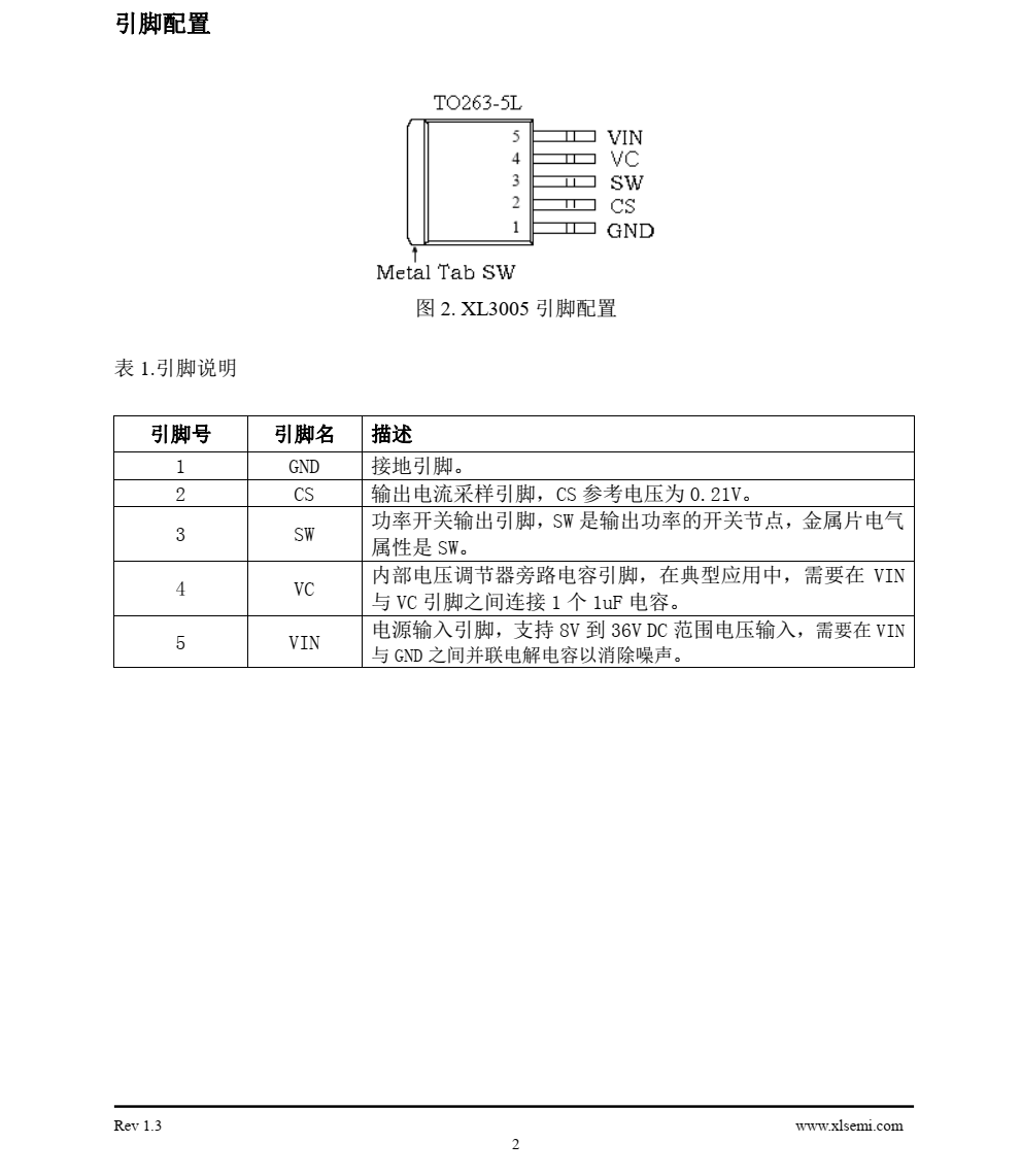 XL3005是一款降压恒流型LED驱动器，可工作在DC8V到36V输入电压范围