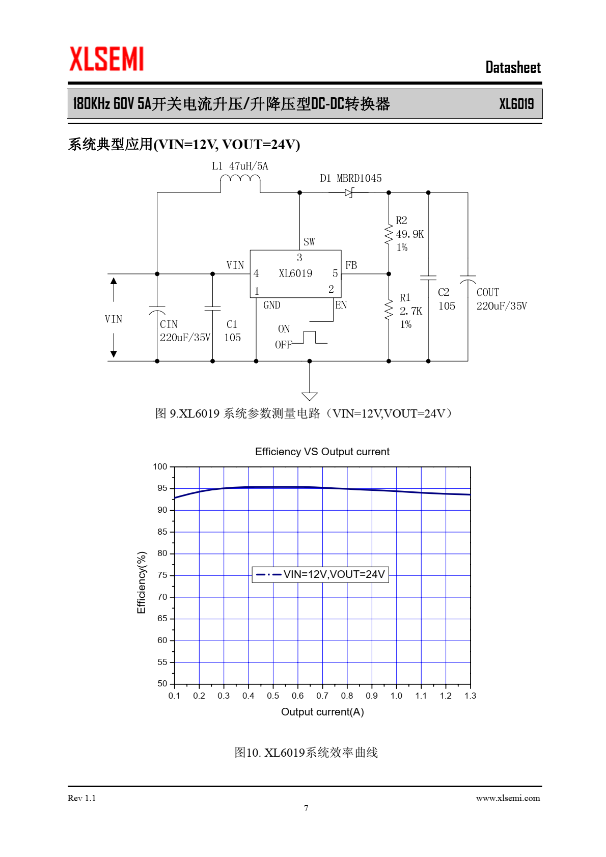 XL6019是一款专为升压、升降压设计的单片集成电路，可工作在DC5V到40V输 入电压范围