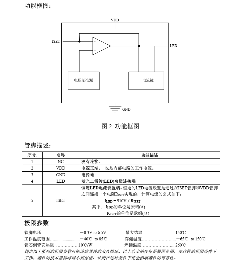 LED驱动芯片CN5612