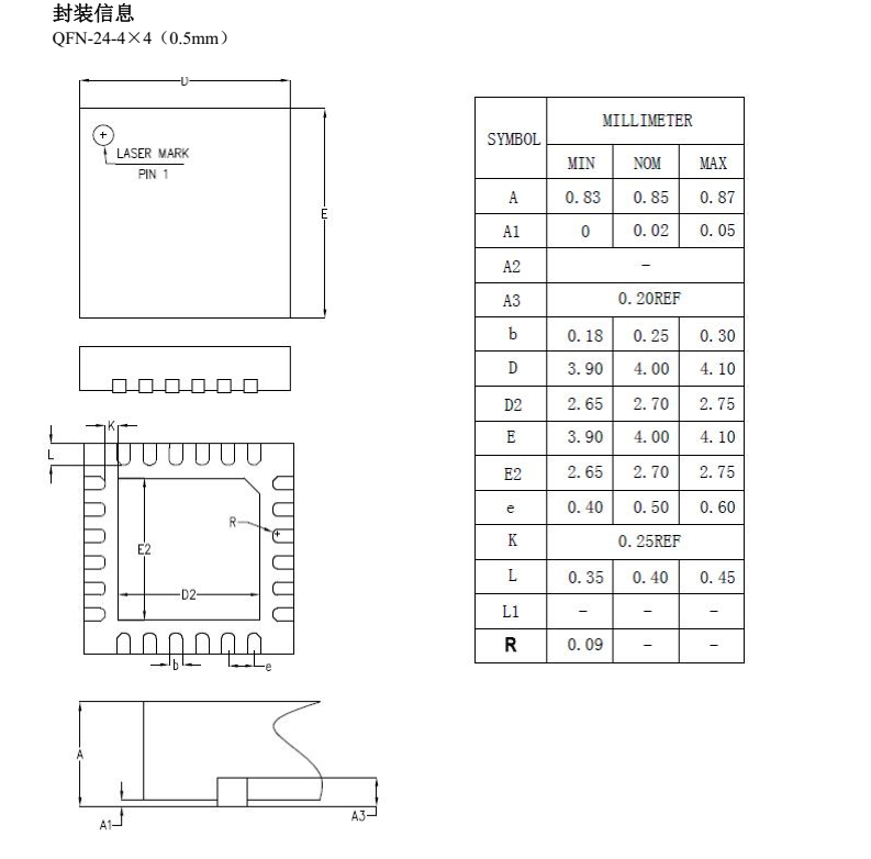 FM6569Q分类13