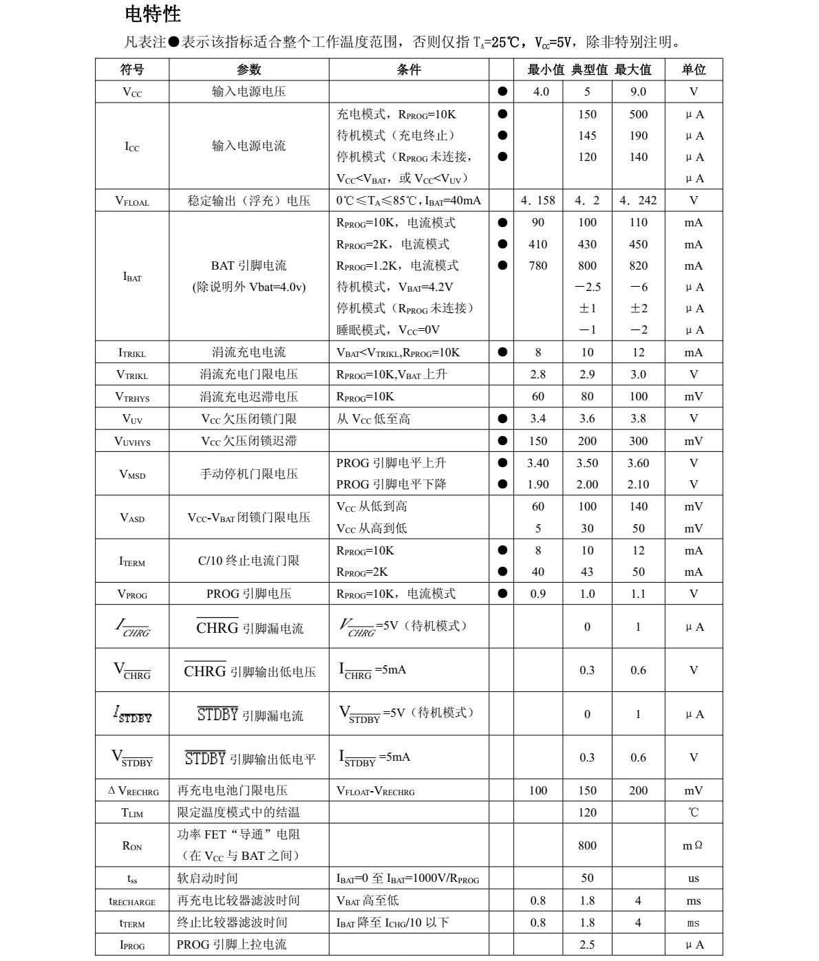 TP4060 是一款完整的单节锂离子电池充电器