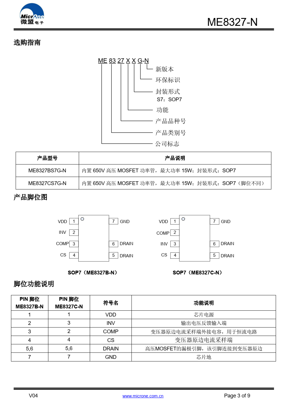 ME8327-N 是一款满足六级能效标准原边反馈准谐 振模式的小功率 AC/DC 电源控制芯片。