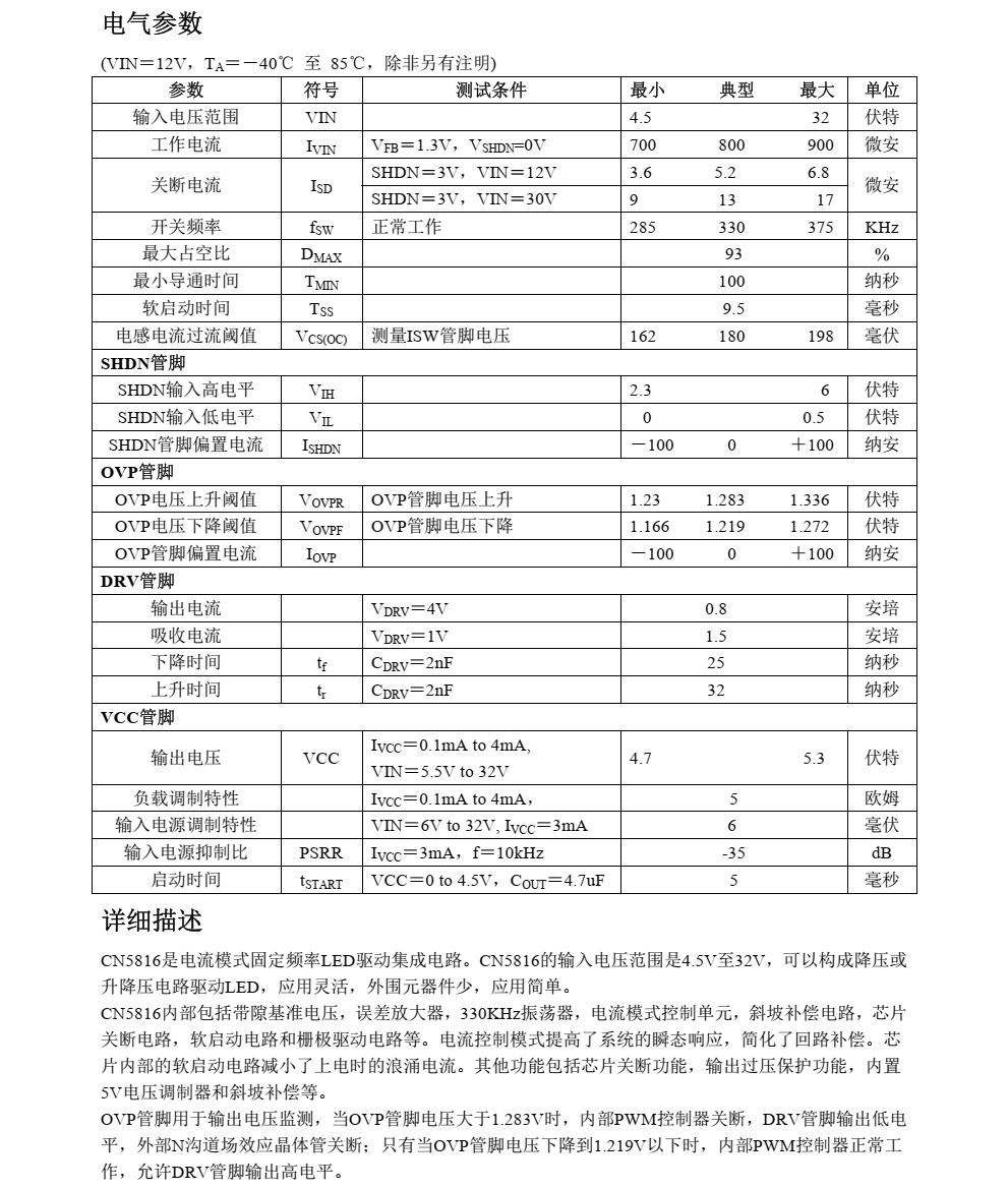 LED驱动芯片CN5816 (1)