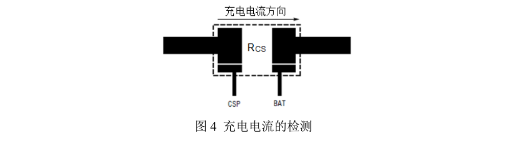 铅酸电池充电芯片CN3717